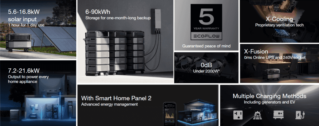 EcoFlow DELTA Pro Ultra stackable units